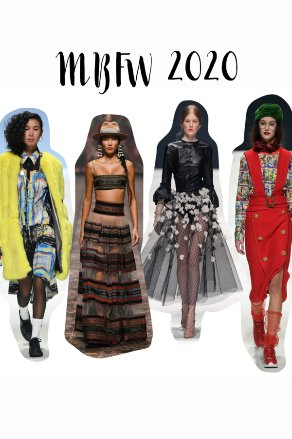 Fashion Week Berlin 2020 – REVIEW